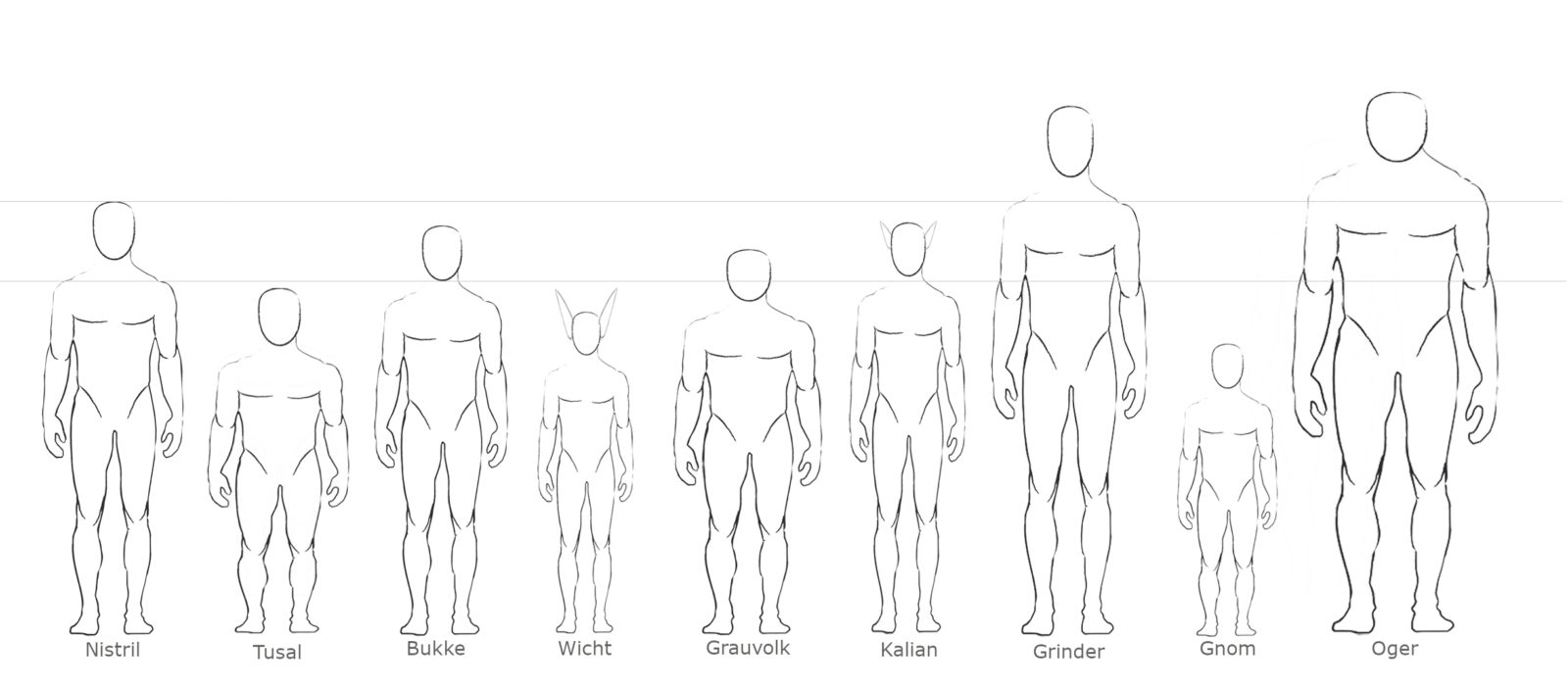 Zwerge — Die Tusal, Traschas Kinder